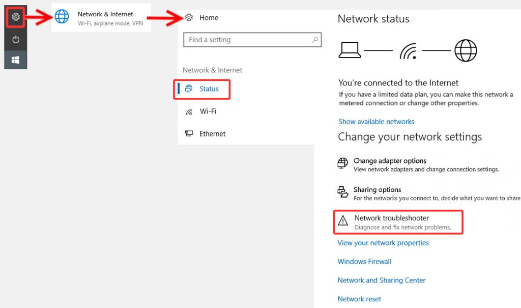 Network troubleshooter