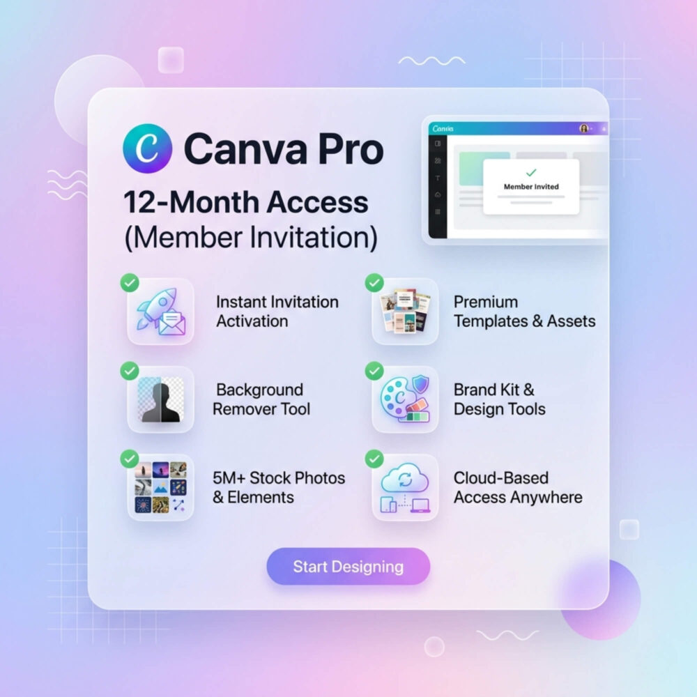 Canva Pro 12 Months (Member Invitation)
